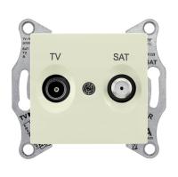 Розетка TV/SAT оконечная Schneider Electric Sedna 1dB SDN3401647