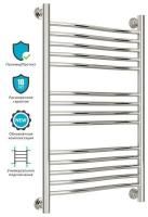 Сунержа Флюид 800х500