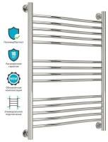 Сунержа Флюид 800х600