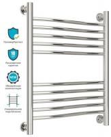 Сунержа Флюид 600х500