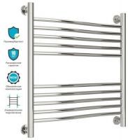 Сунержа Флюид 600х600