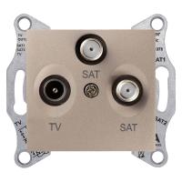 Розетка TV/SAT/SAT Schneider Electric Sedna SDN3502168