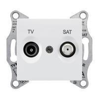 Розетка TV/SAT проходная Schneider Electric Sedna 8dB SDN3401221