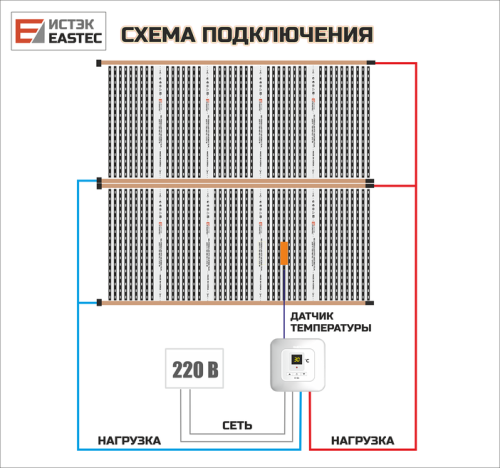 Инфракрасная пленка для сауны 400 вт - SAUNA 50см*0,338мм*100м 400W