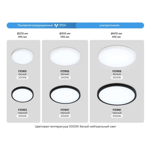 Потолочный светодиодный светильник Ambrella light Orbital Air Slim FZ1959