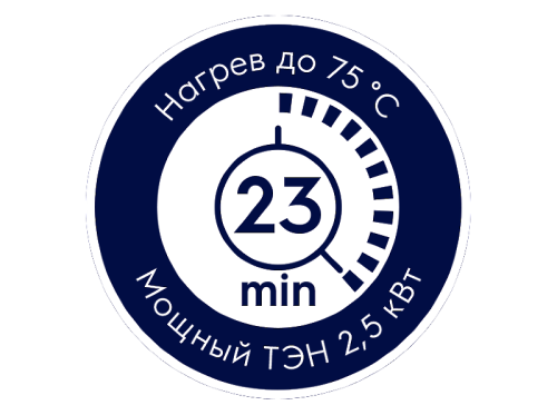 Водонагреватель Electrolux EWH 15 Q-bic O