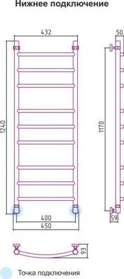 Сунержа Галант 1200x400