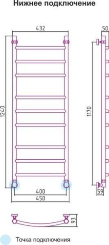 Сунержа Галант 1200x400