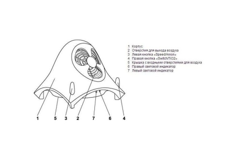 Атмос ВЕНТ 1501