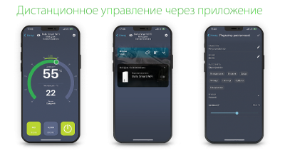 Водонагреватель Ballu BWH/S 80 Smart WiFi