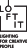 Loft IT Loft IT