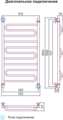 Сунержа Элегия 1000x500