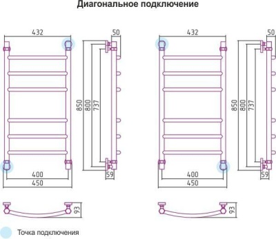 Сунержа Галант 800x400