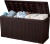 Сундук Камфи (COMFY STORAGE BOX 270L) Сундук Камфи (COMFY STORAGE BOX 270L)