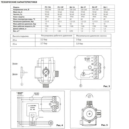 Блок автоматики для насоса водяного Oasis PC-13P без кабеля, электронное реле давления воды с манометром