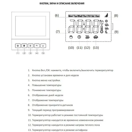 Терморегулятор ТС 403