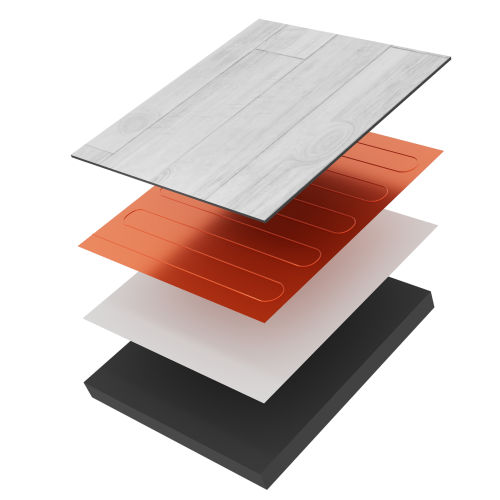 Теплый пол Теплолюкс EvoHeat 720/9,0 кв.м