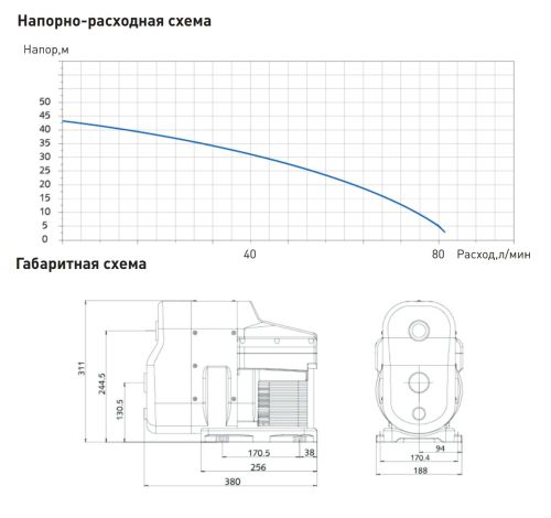 Насосная станция инверторная Oasis NS-82/43 самовсасывающий насос с частотным преобразователем, 550 Вт, 82 л/мин, напор 43 м, максимальная глубина всасывания 8.5 м, тихий 45Дб, кабель 1.2 метра