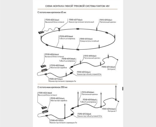 Трековый светодиодный светильник Italline IT010-4022 black 3000K