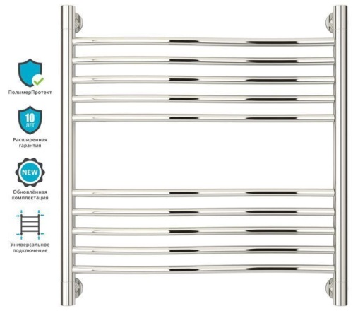 Сунержа Флюид 600х600