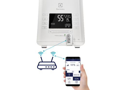 Увлажнитель-ecoBIOCOMPLEX ультразвуковой Electrolux EHU-3815D YOGAhealthline