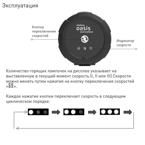 Насос рециркуляционный для гвс Oasis RC-15 для отопления, для горячей воды