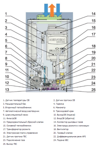 Navien Deluxe COAXIAL 24k