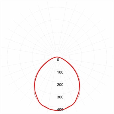 Настенно-потолочный светодиодный светильник ЭРА SPP-3-50-4K-M Б0041977