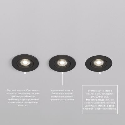 Встраиваемый светильник Denkirs Billum DK3020-BK