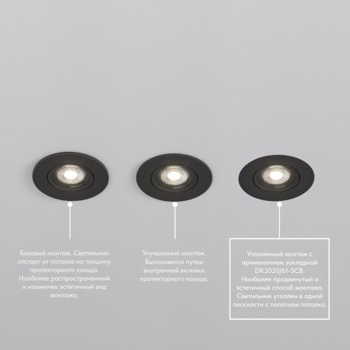 Встраиваемый светильник Denkirs Billum DK3020-BK
