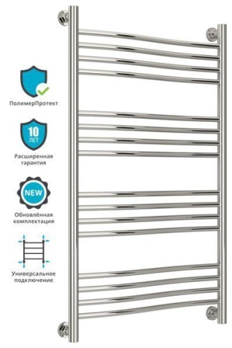 Сунержа Флюид 1000х600
