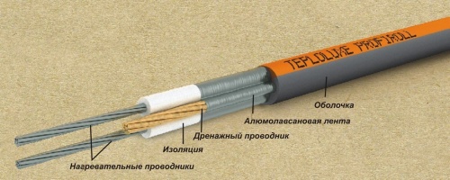 Кабель нагревательный Теплолюкс ProfiRoll 49,0 м/810 Вт