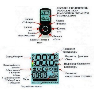 Lazzarini E-Mirrorr 700W зеркальный прямой