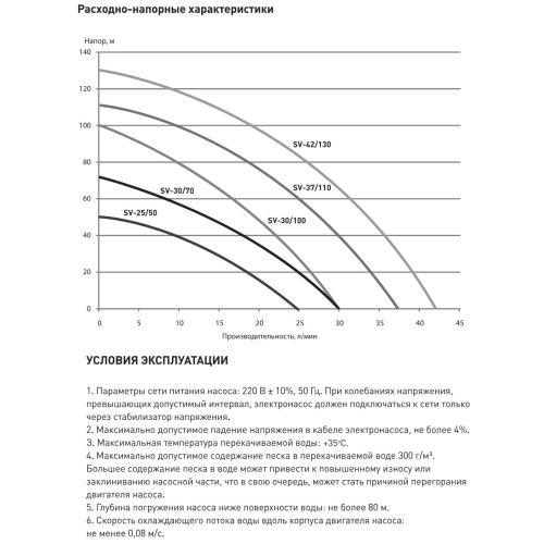 Скважинный насос винтовой Oasis SV 30/70 850 Вт глубинный, погружной, расход 30 л/мин, напор 70 м, размеры 75*580 мм