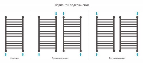 Сунержа Богема 800x400