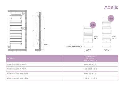 Электр. полотенцесушитель Atlantic ADELIS ANT 500W
