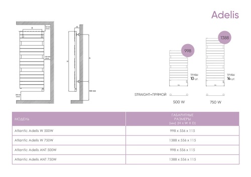 Электр. полотенцесушитель Atlantic ADELIS ANT 500W
