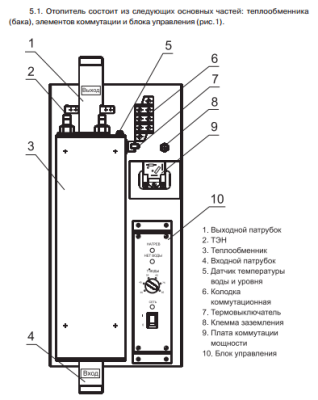 Руснит-203М