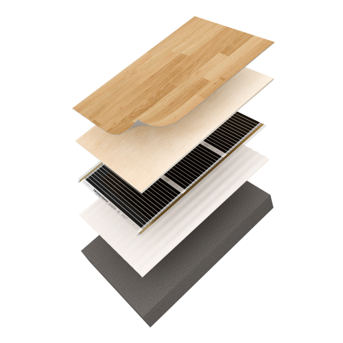 Комплект плёночного тёплого пола "Теплолюкс" SlimHeat - 220/0,5 - 1