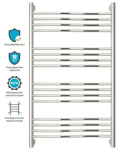 Сунержа Флюид 1000х600