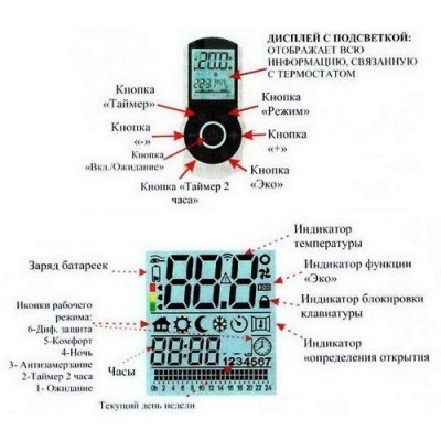 Lazzarini E-Mirrorr 700W черный прямой