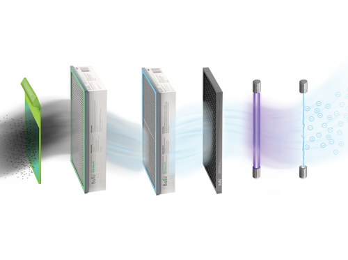 Ballu Air Master 2 CVS-6S Base