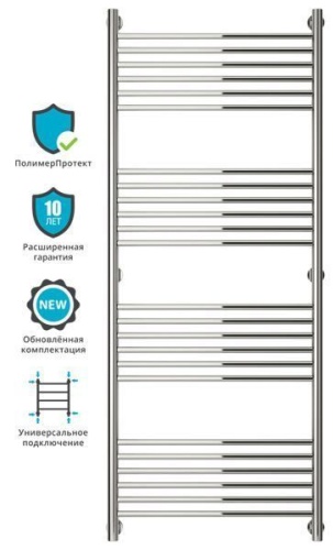 Сунержа Богема 1500x600