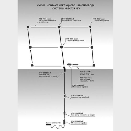 Шинопровод магнитный Italline Kreator IT09-9020 black tube