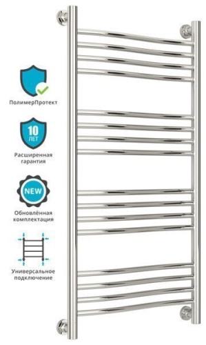 Сунержа Флюид 1000х500