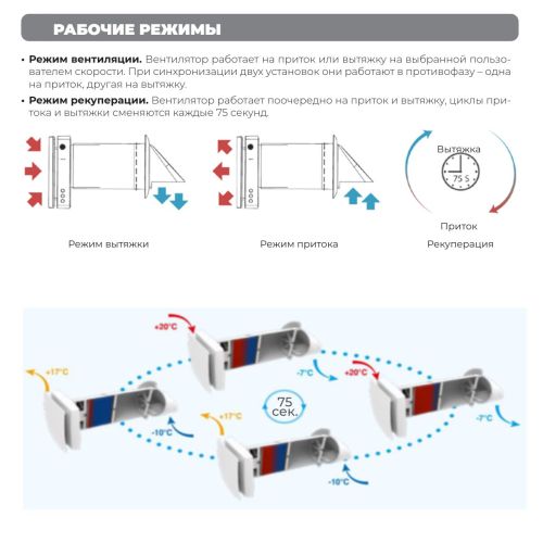 Приточно-вытяжная вентиляционная установка с рекуператором Funai KOCHI ERW-60X с подогревом, с датчиком CO2, Wi-Fi, Алиса