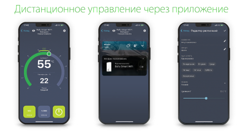 Водонагреватель Ballu BWH/S 100 Smart WiFi