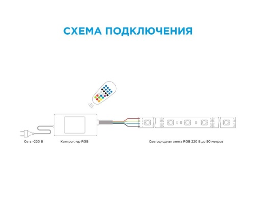 Контроллер RGB Apeyron с пультом 220V 04-22