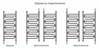 Сунержа Иллюзия 1200х500
