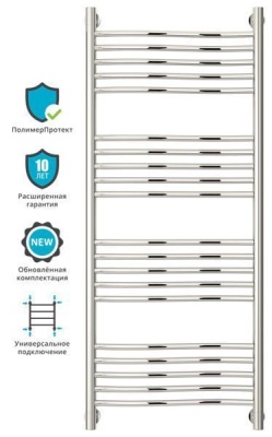 Сунержа Флюид 1200х500